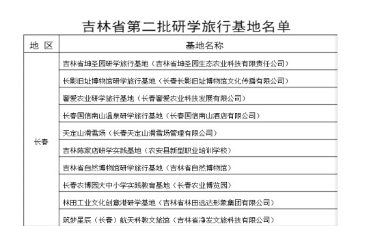 2024年11月11日，酒店公司入選為吉林省第二批研學(xué)旅行基地_副本.jpg